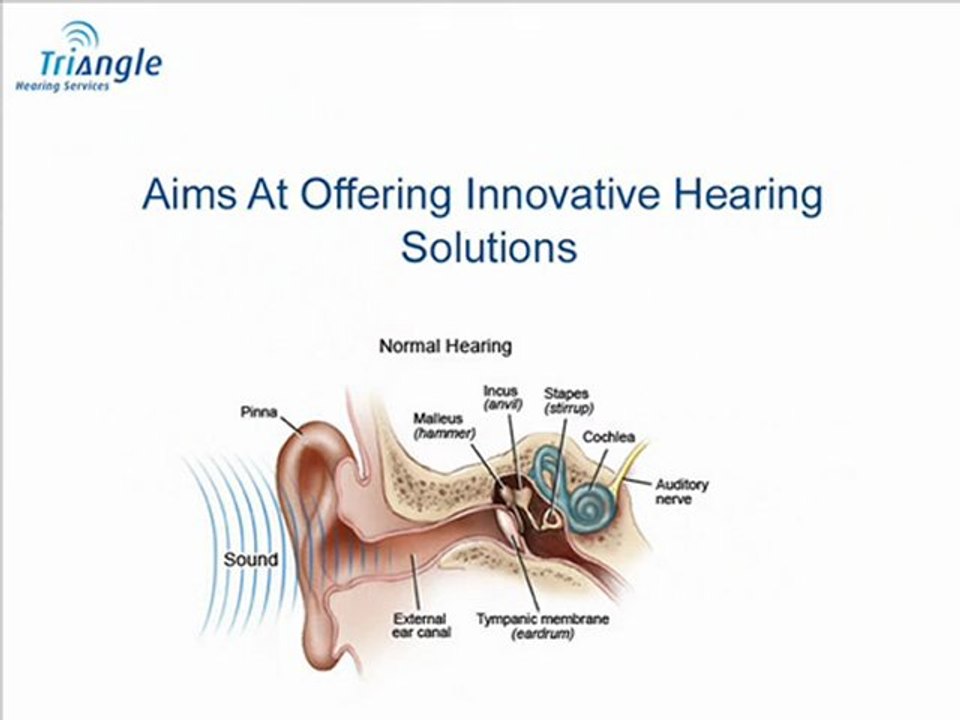 hearing devices Cary