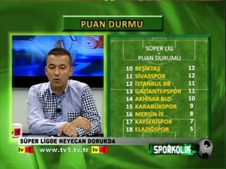 30.10.2012 sporkolık