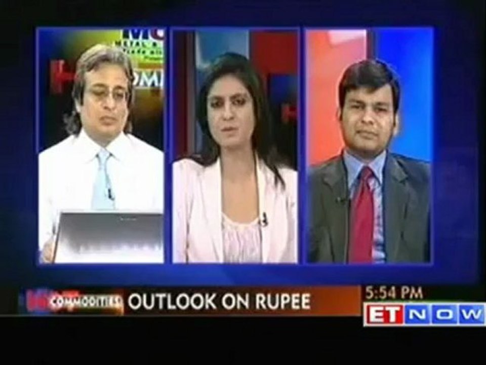 Top currency trading bets by experts