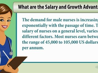 Nursing Students Career Questions