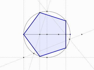 Le pentagone régulier facile