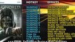 Dishonored v1.0 15 Trainer - Dishonored Hack 2012 - Dishonor