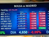 El parqué madrileño abre con una subida del 0,1%