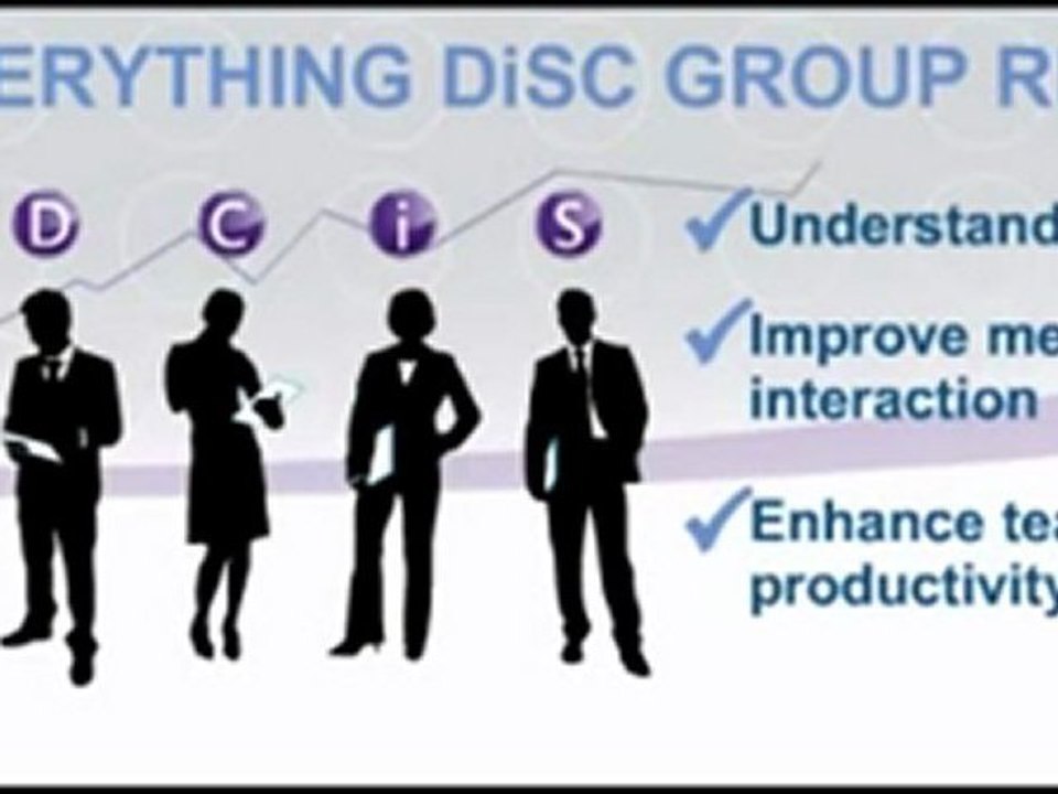 Everything DiSC Workplace Profile - Learn About It