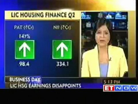 LIC Housing Finance Q2 net profit up 147% at Rs 243 cr