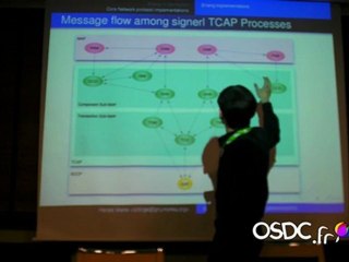 [OSDC.fr 2012] Osmocom Erlang SCCP/TCAP/MAP protocol stack (2/3)