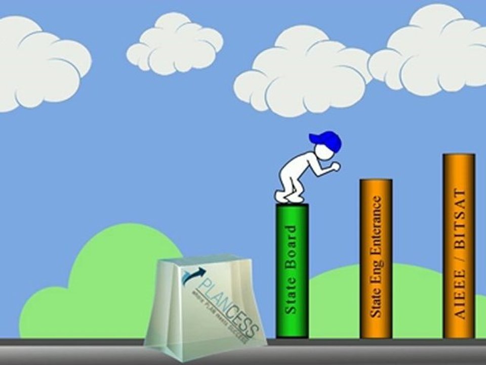 Learn from top 100 IIT-JEE rankers at just Rs. 45/hour!