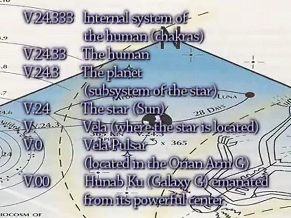 The Screen of the Ever-Present Now 27-3