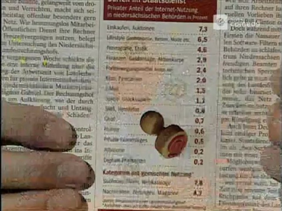 Die Harald Schmidt Show - 1050 - 2002-03-05 - Christoph Langen, Ursus & Nadeschkin