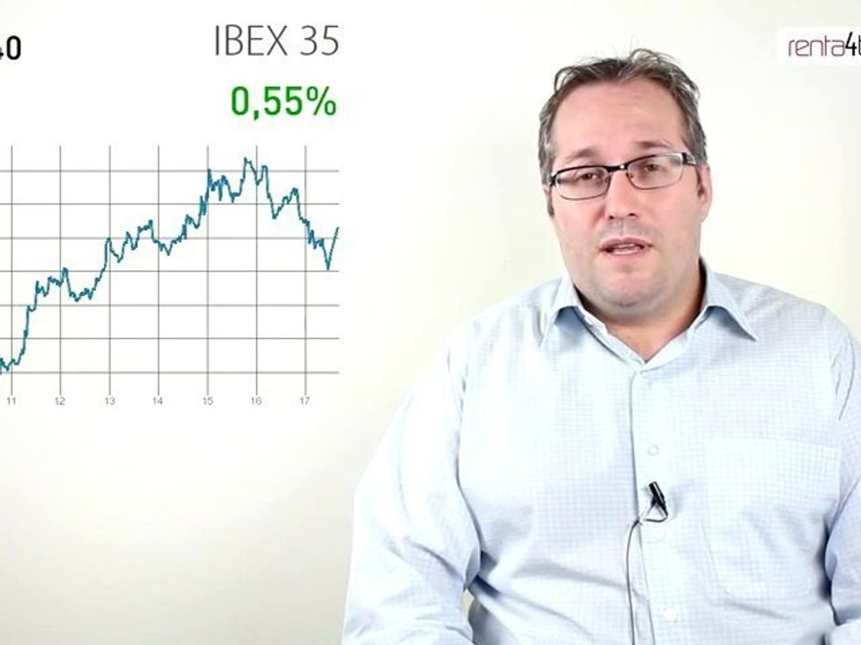 01.11.12 · Se prolonga prohibición cortos - Cierre de mercados financieros - www.renta4.com