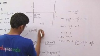 Waves on a String - CBSE,IITJEE Theory.