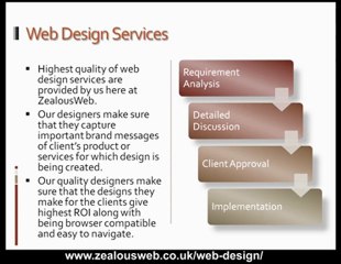 ZealousWeb Technologies UK: Professional Web Design firm