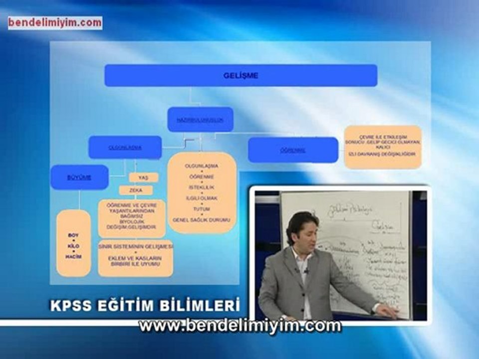 1 -  Gelişim Psikolojisi - Gelişimin Temel Kavramları ve Gelişimin İlkeleri