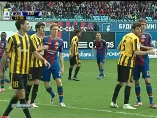 CSKA vs Alania 2nd