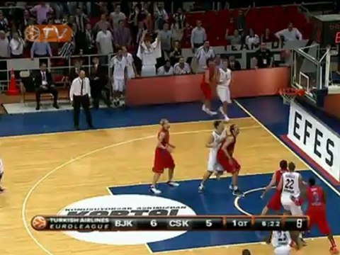 Highlights: Besiktas JK Istanbul - CSKA Moscow