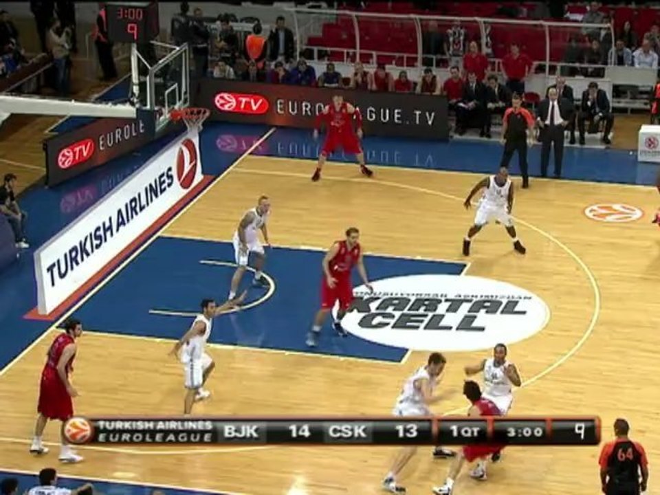 Assist of the Night: Milos Teodosic, CSKA Moscow