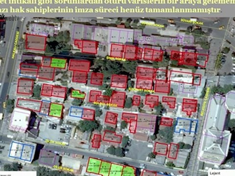 Küçükçekmece Kartaltepe Mahallesi yenileniyor