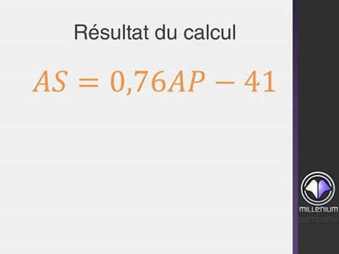 League of Theorycraft - League of Legends