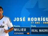 José Rodriguez, la nouvelle perle du Real Madrid !