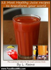 Food Book Review: 12 Most Healthy Juice recipes by L Reena