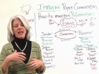 Improving Your Project Management Communication