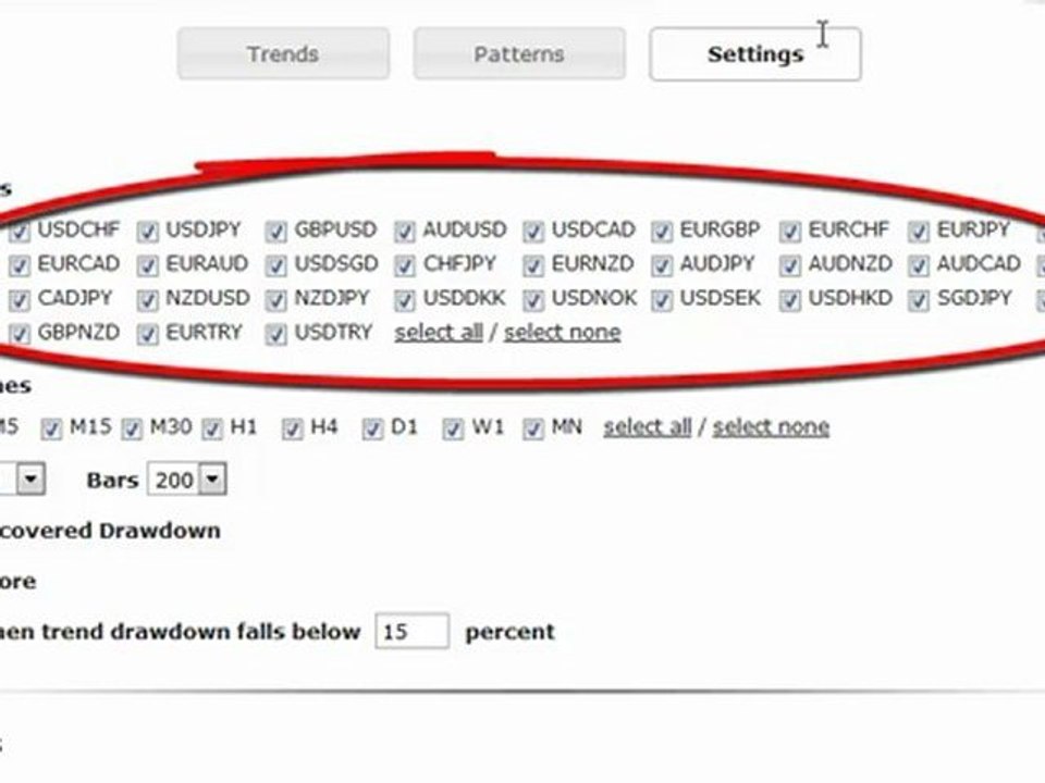 Forex Trendy Review