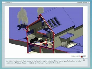 Preparation of Measured Drawings for Interior Design