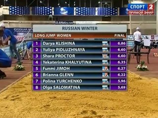 Darya Klishina Дарья Клишина 2012 2v  Russian Winter Feb 5th