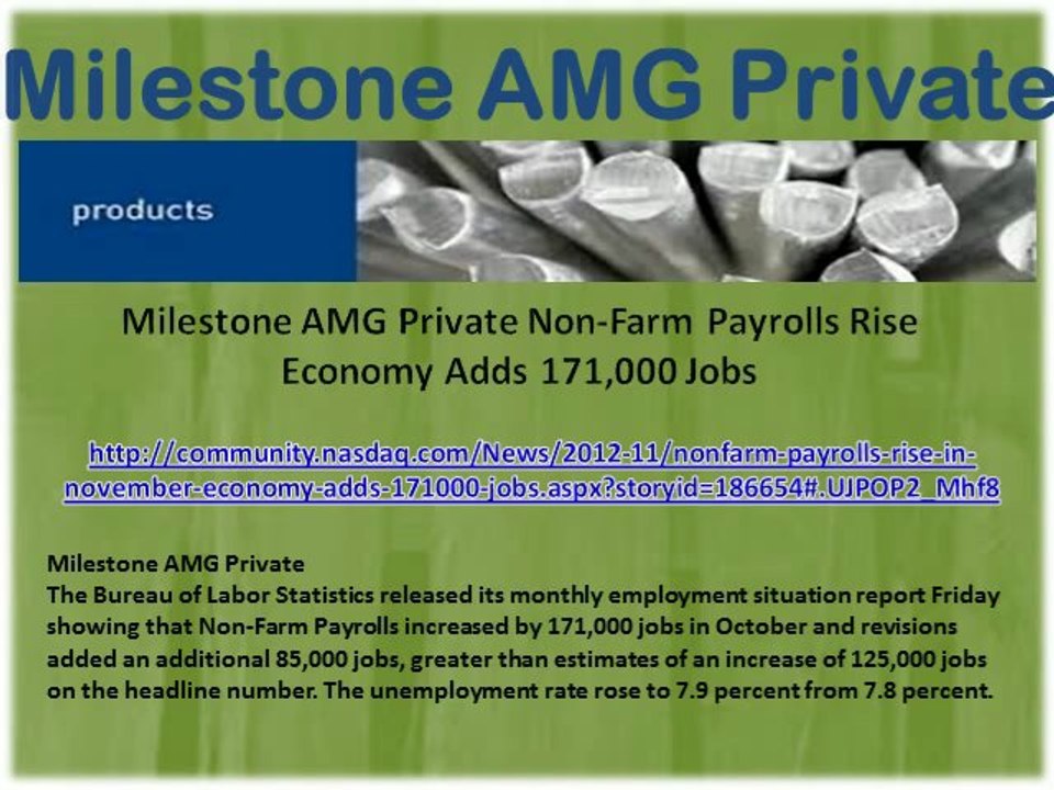 Milestone AMG Private Non-Farm Payrolls Rise Economy Adds 171,000 Jobs-BLOGGER