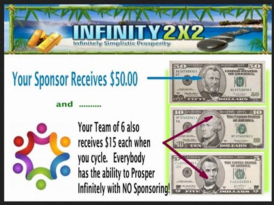 Infinity 2x2 Details