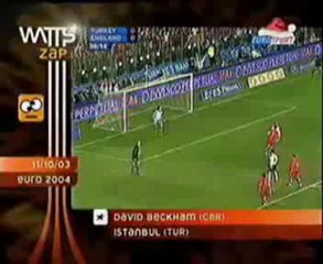 Futbol Maçı Esnasında Futbolculardan Komik Pozisyonlar