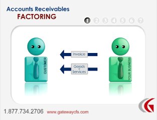 Factoring company video