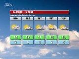 Vremenska prognoza za 06. novembar 2012. (Evropa, Balkan, Srbija i Timočka krajina)