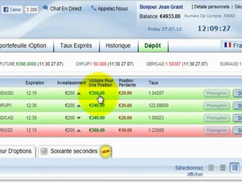 Faire de gros gain rapidement et facilement en Bourse