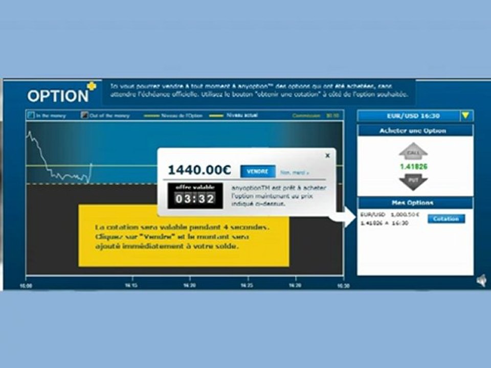 Faire des profits rapidement et facilement avec la Bourse et les Options