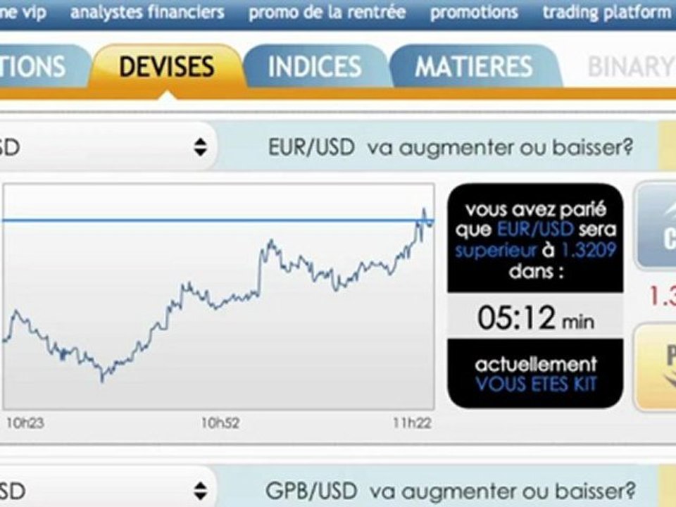 Gagner de l'argent sur Internet methode 3sur3