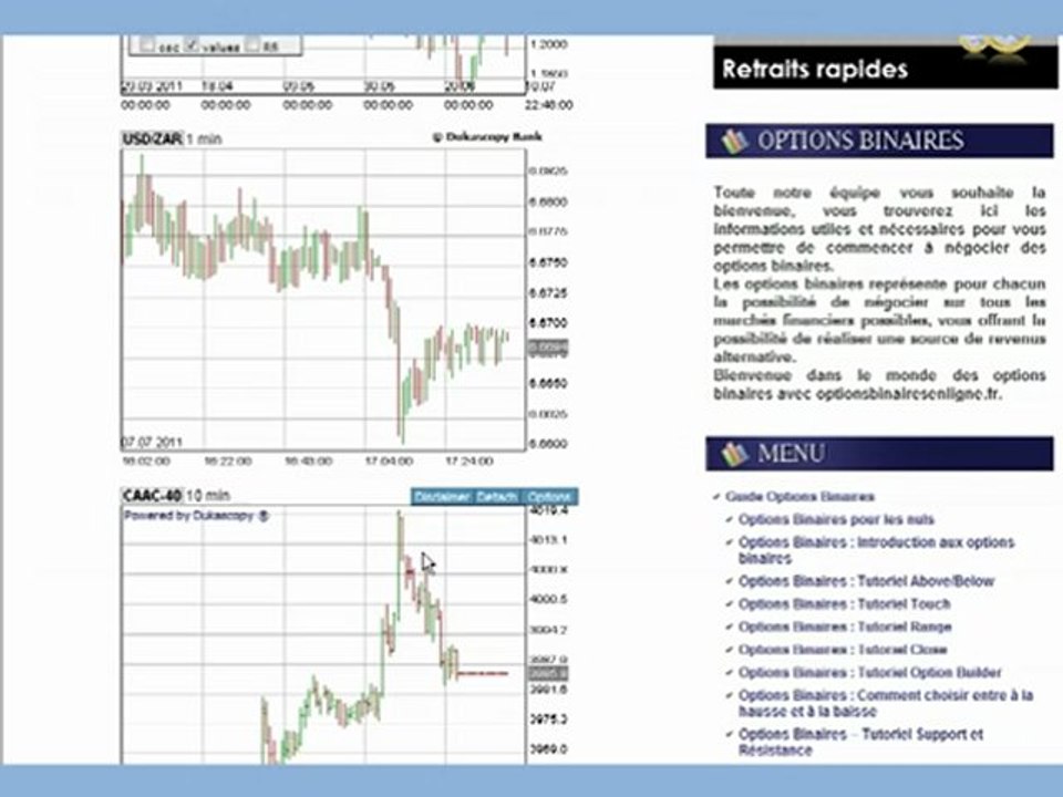Lecon de Bourse Economie
