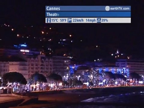 Lugano - Ticino - Switzerland, Venice - Italy, Dresden - Germany, Kyiv - Ukraine, Cannes - France, Amsterdam - Netherlands, Niagara Falls - Canada