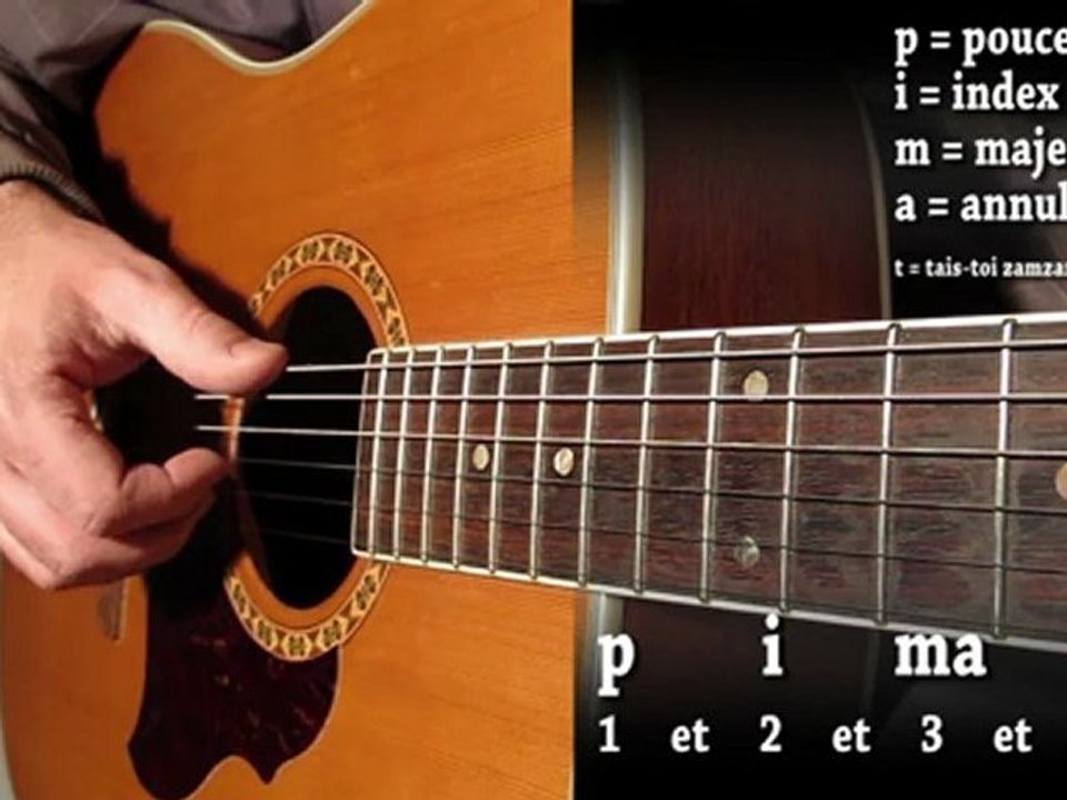 Les arpèges à la guitare (arpèges 01) avec zamzam