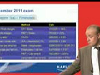 Paper P3 exam technique - approaching Question 1