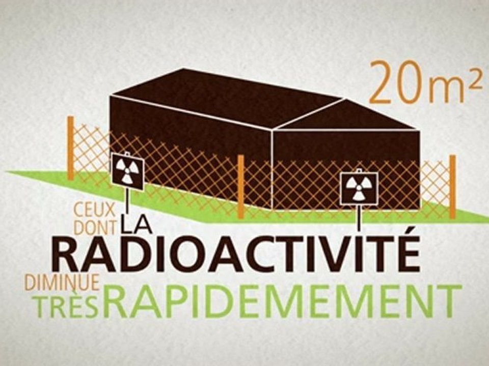 Kit enseignant : La santé responsable