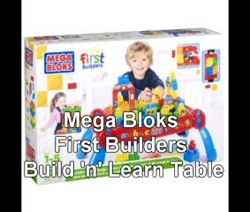 Top PreSchool/Toddler Christmas Toys 2012 - Dream Toys Official List