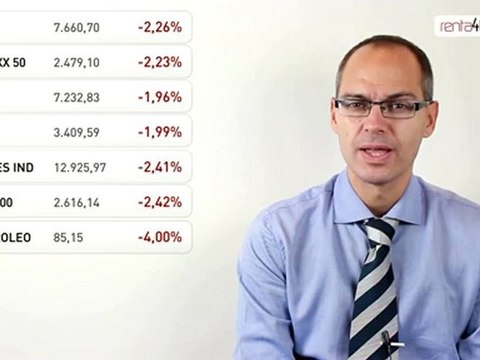 07.11.12 · Cierre negativo en las bolsas europeas - Cierre de mercados financieros - renta4.com