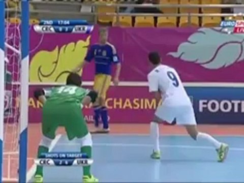 Футзал. ЧМ-2012. Украина громит Коста-Рику и выходит в плей-офф