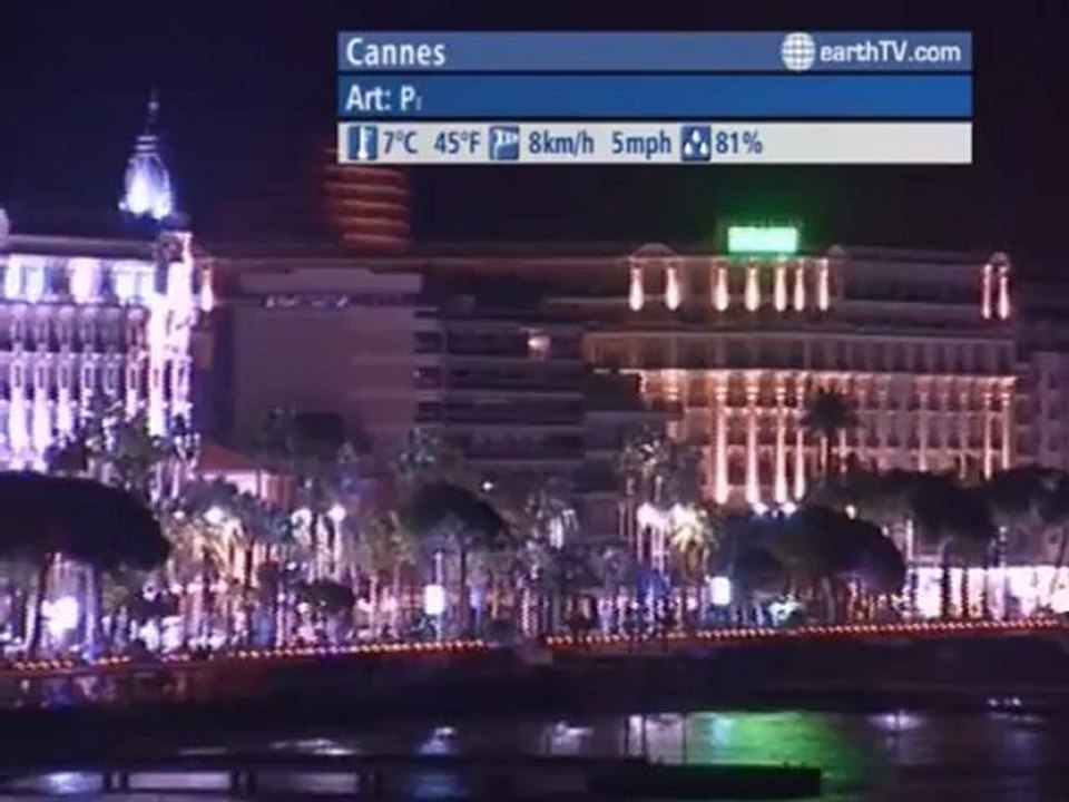 Lugano - Ticino - Switzerland, Geneva - Switzerland, Budapest - Hungary, Berlin - Germany, Cannes - France, Washington - USA, Lucerne - Switzerland