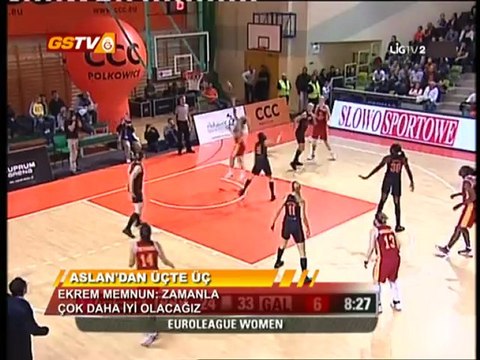 KADIN BASKETBOL | Özet: CCC Polkowice 48 - Galatasaray 50