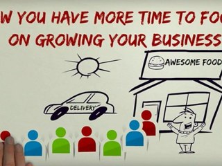 Retail marketing and review management tool