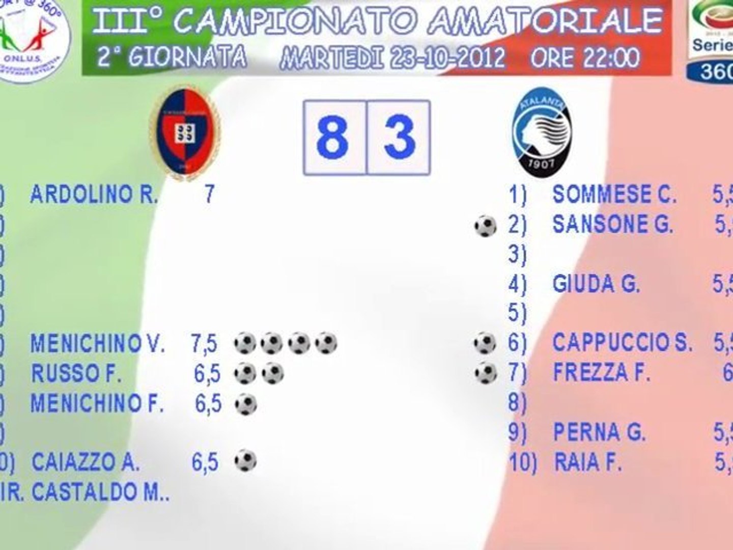 ⁣HIGHLIGHTS  -  CAGLIARI vs ATALANTA  8 - 3  (II GIORNATA