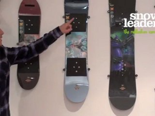 Snowleader présente la board Chopper Toy Story 2013 de Burton