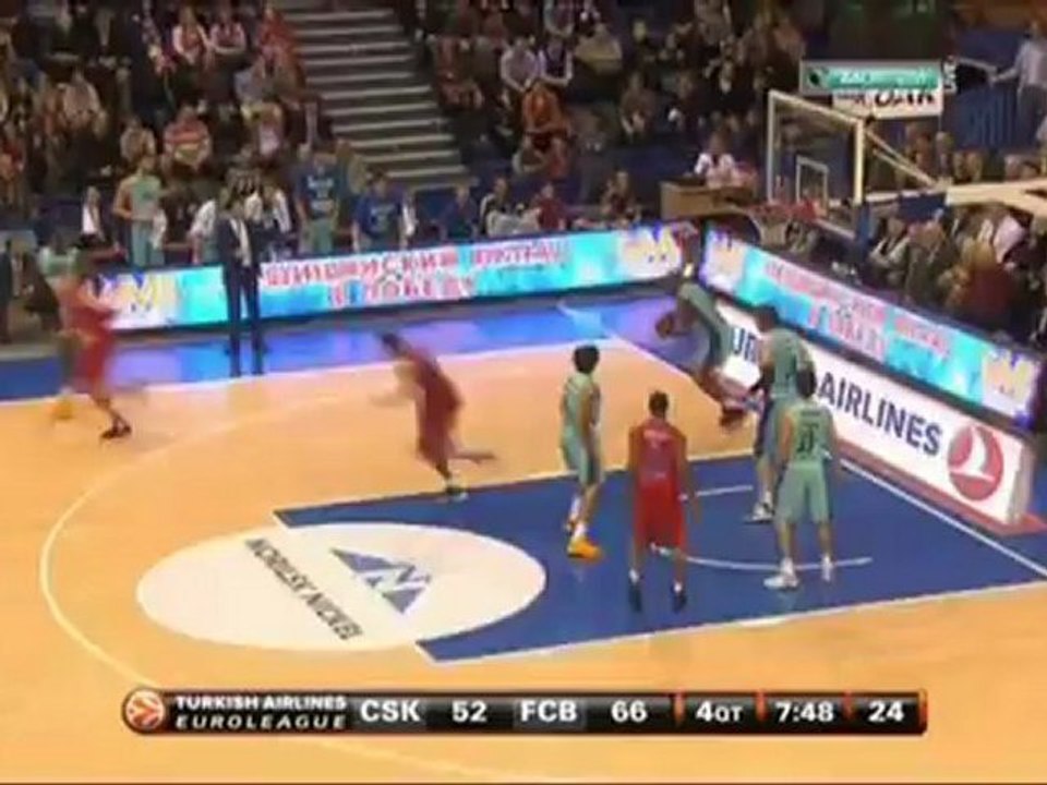 Navarro vs CSKA Moscow (8 - 11 - 2012)
